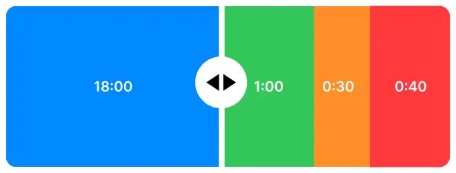 A countdown bar split into blue, green, orange and red intervals with a draggable handle between them