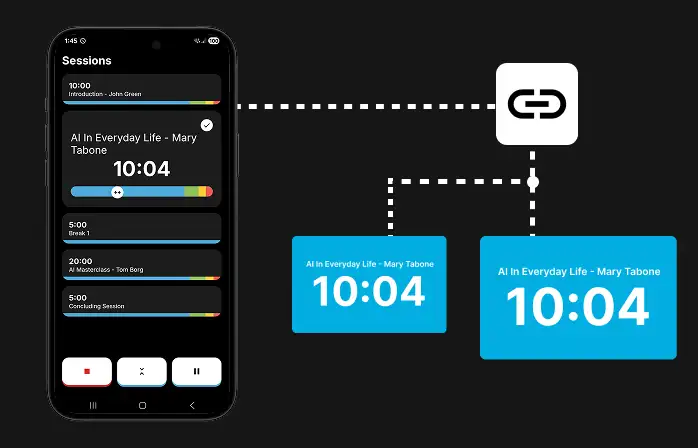 Diagram showing the Presentation Timer app connecting via a link or QR code to multiple screens